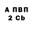 Alpha PVP СК Sergyi Bondarev